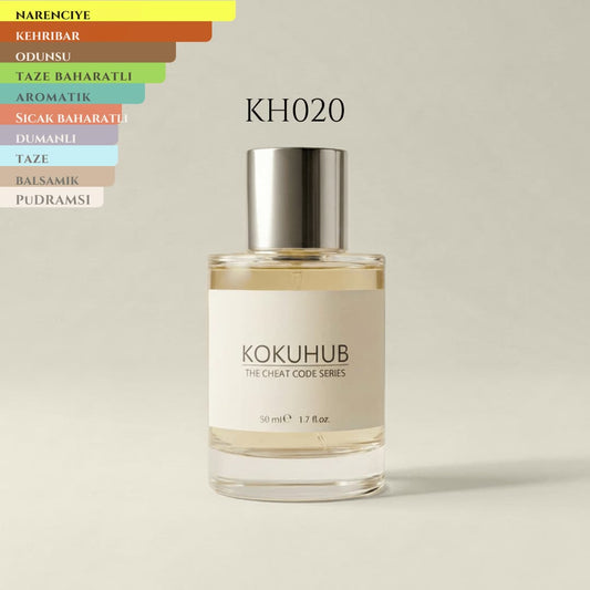 KokuHub KH020 - Blue deTarzını Sevenlerin Beğeneceği Fresh ve Odunsu Karakterli Parfüm Görseli