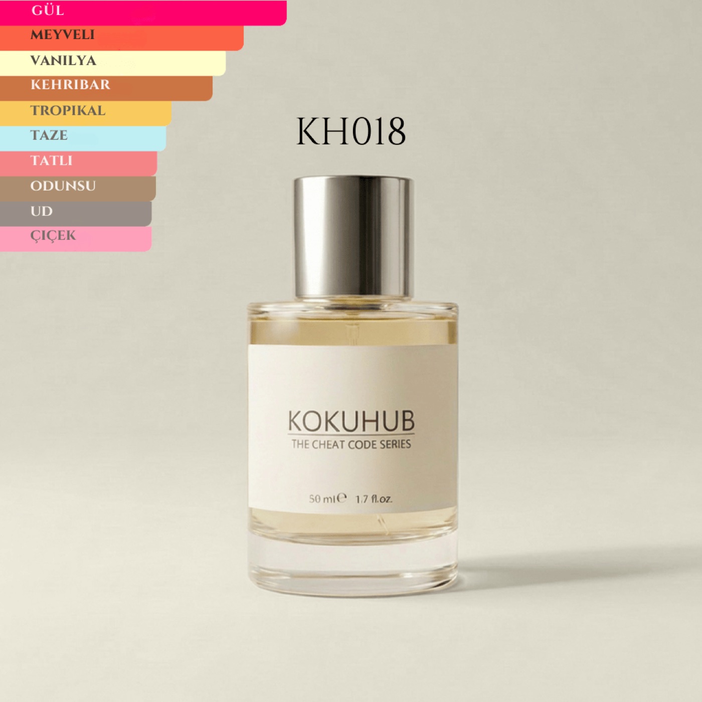 Delinor KH018 Kadın Niş Parfüm Delinor KH018 Kadın Niş Parfüm, koku aileleri, KokuHub The Cheat Code Series